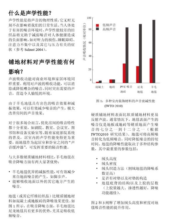 地毯的声学性能